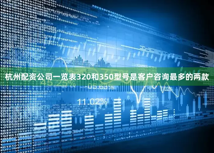 杭州配资公司一览表320和350型号是客户咨询最多的两款