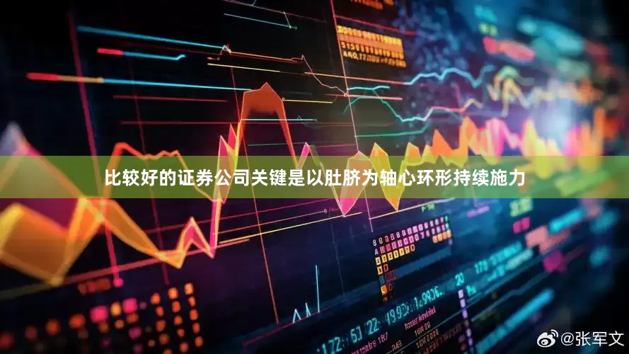 比较好的证券公司关键是以肚脐为轴心环形持续施力