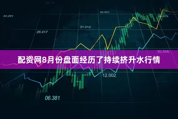 配资网8月份盘面经历了持续挤升水行情
